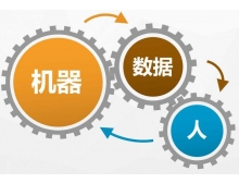 2020上海工業(yè)互聯(lián)網及智能裝備展覽會